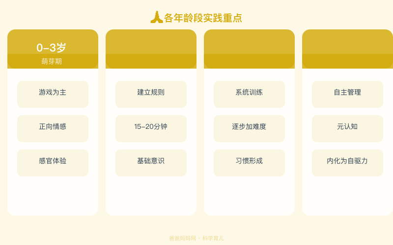 专家建议:关于夫妻关系,90%的家长都踩过这些坑