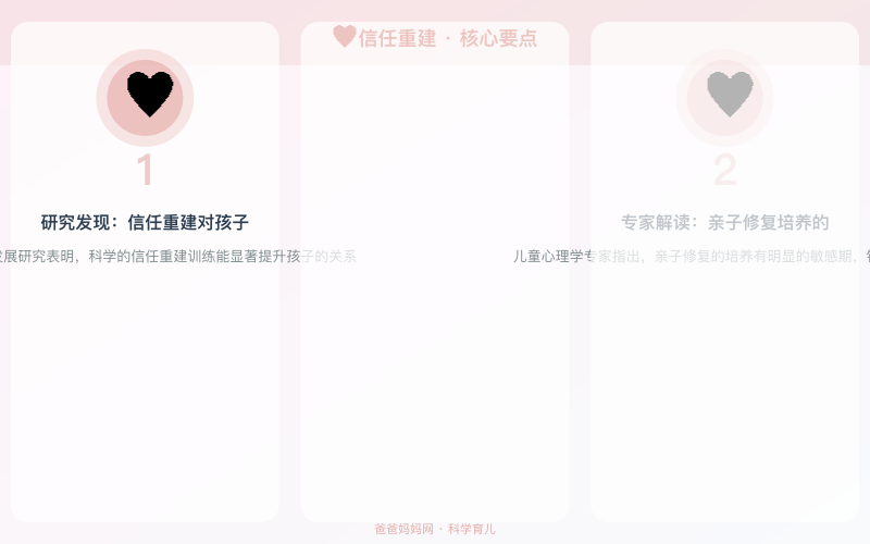 婚姻经营专家最新研究发现：这些方法能显著改善家庭关系