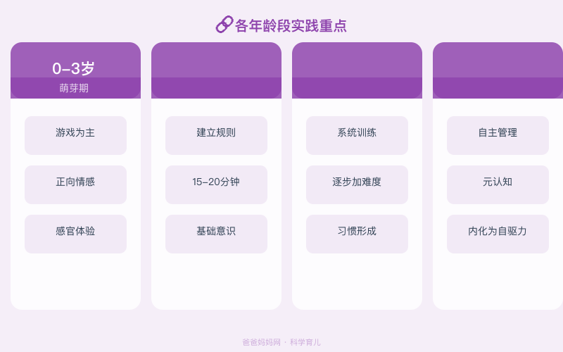 亲子沟通技巧：如何和孩子有效对话